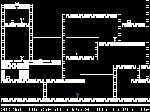 Lode Runner Scr1