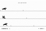 Скачки Scr1